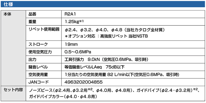 エアーリベッターR2A1 | ファスナー＆ファスニングツール | 商品情報